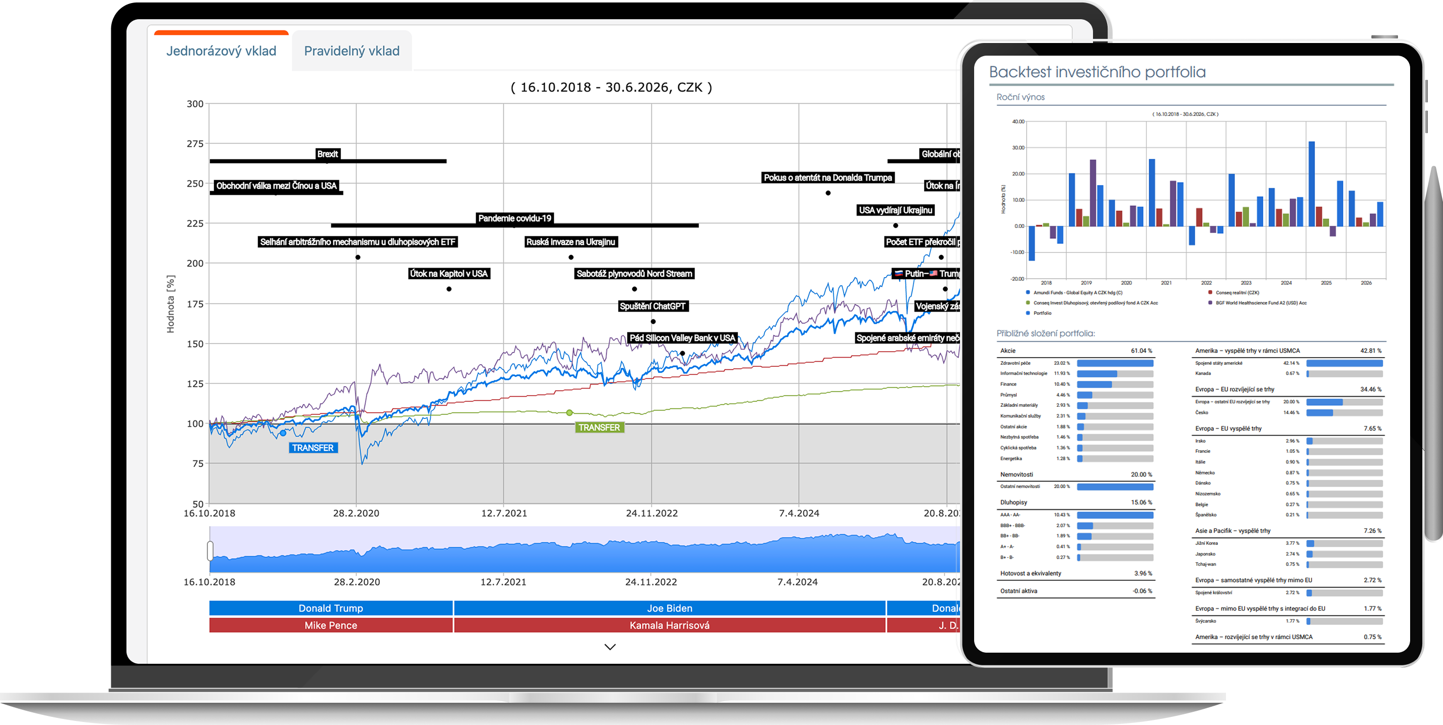 Allocation Calculator